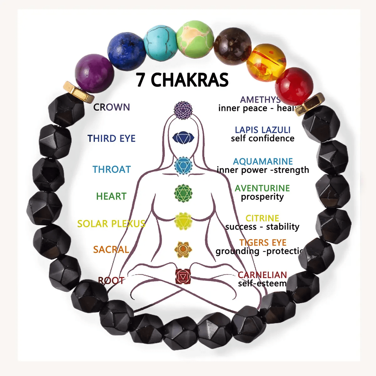 Buy KIBO 7 Chakra Crystal Bracelet — Full Energy Alignment | Kibo Space Jewelry Handmade natural clear quartz and blue needle crystal bracelet with geometric cube charm, Kibo Space jewelry for energy healing and daily wear